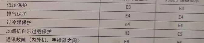 曲阜空调电话在哪里找